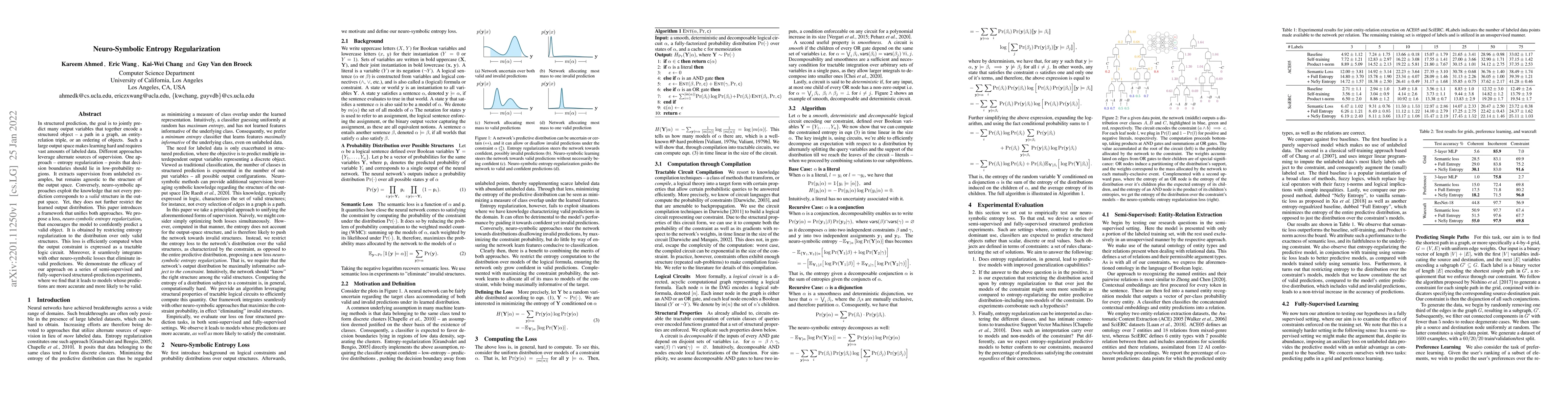 Thumbnail for Neuro-Symbolic Entropy Regularization