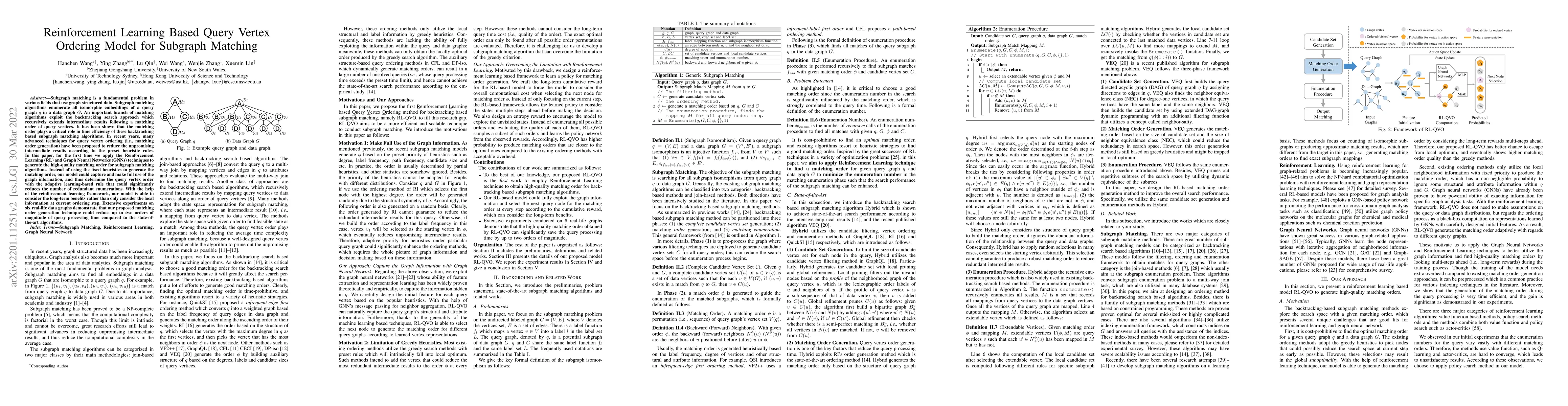 Thumbnail for Reinforcement Learning Based Query Vertex Ordering Model for Subgraph
  Matching