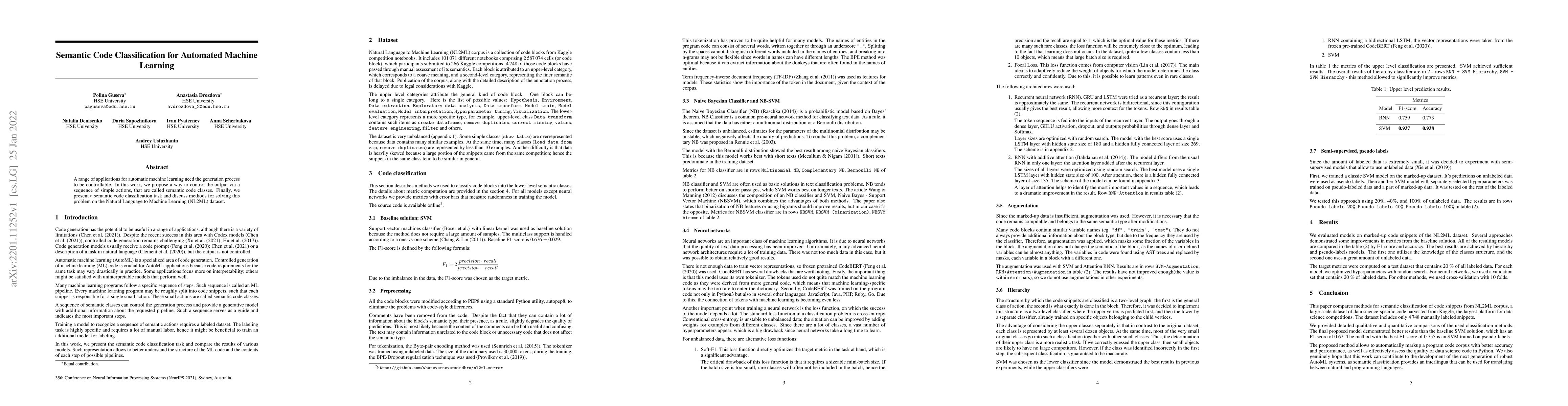 Thumbnail for Semantic Code Classification for Automated Machine Learning