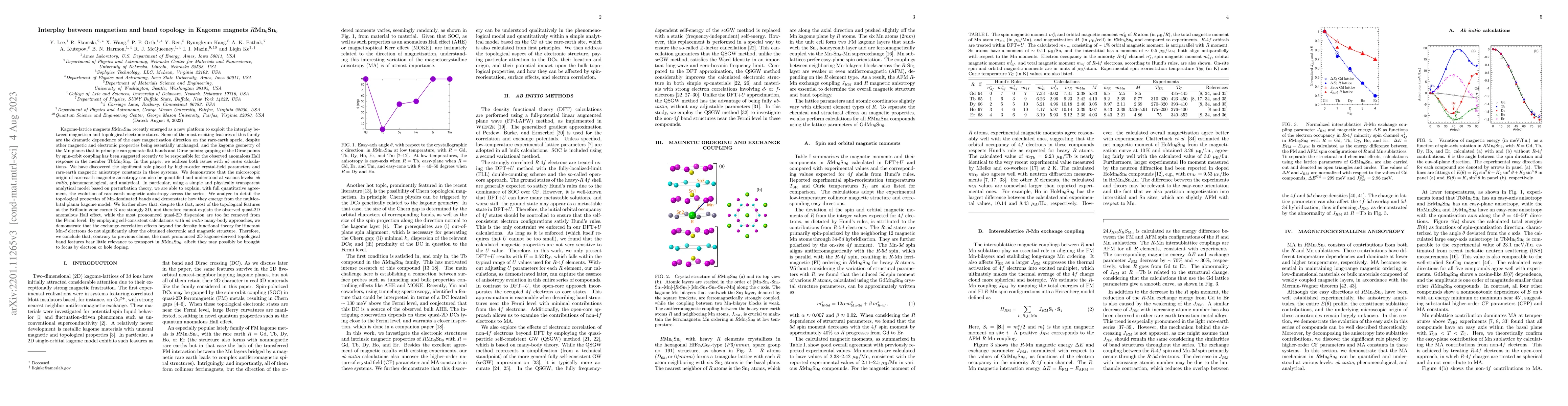 Thumbnail for Interplay between magnetism and band topology in Kagome magnets
  $R$Mn$_6$Sn$_6$