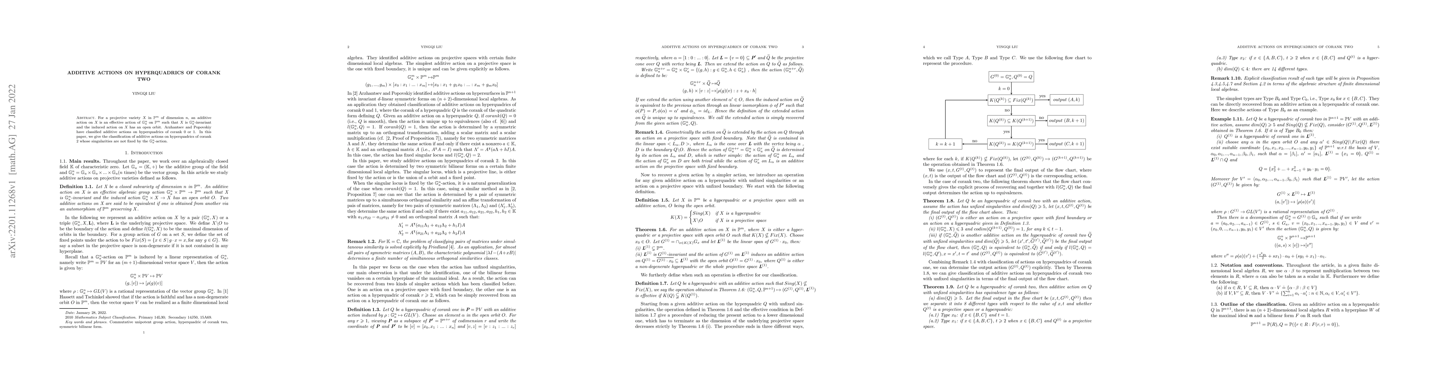 Thumbnail for Additive actions on hyperquadrics of corank two