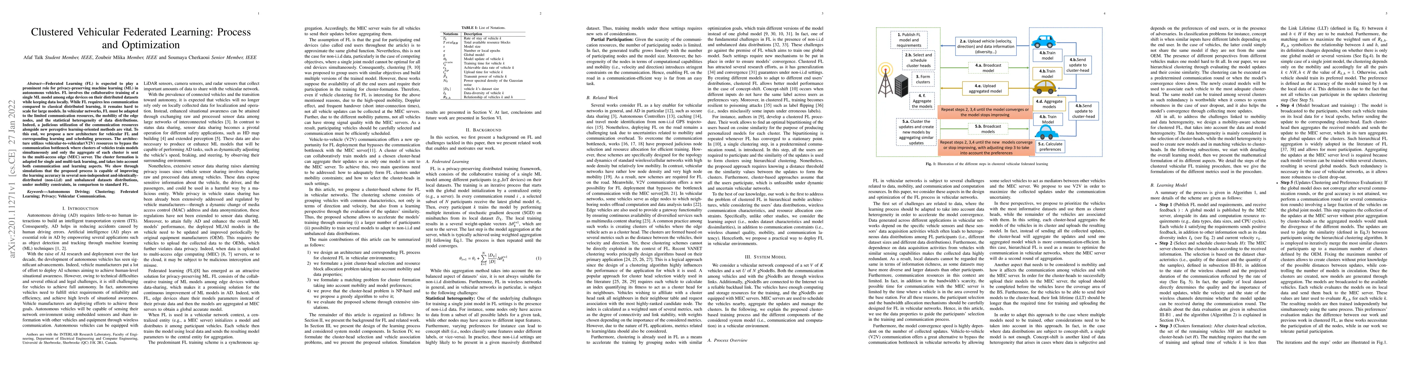 Thumbnail for Clustered Vehicular Federated Learning: Process and Optimization