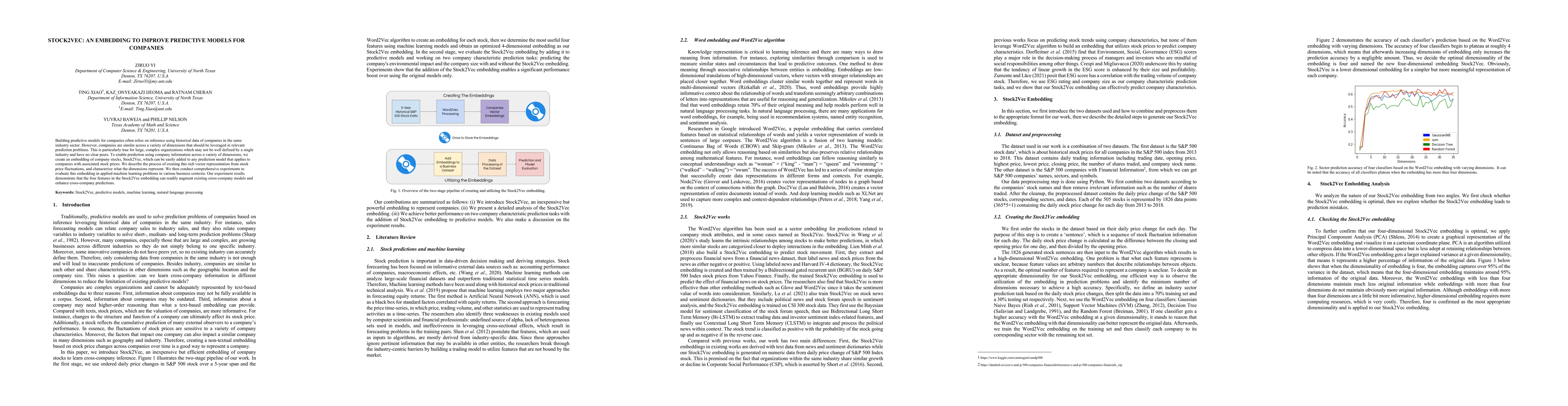 Thumbnail for Stock2Vec: An Embedding to Improve Predictive Models for Companies