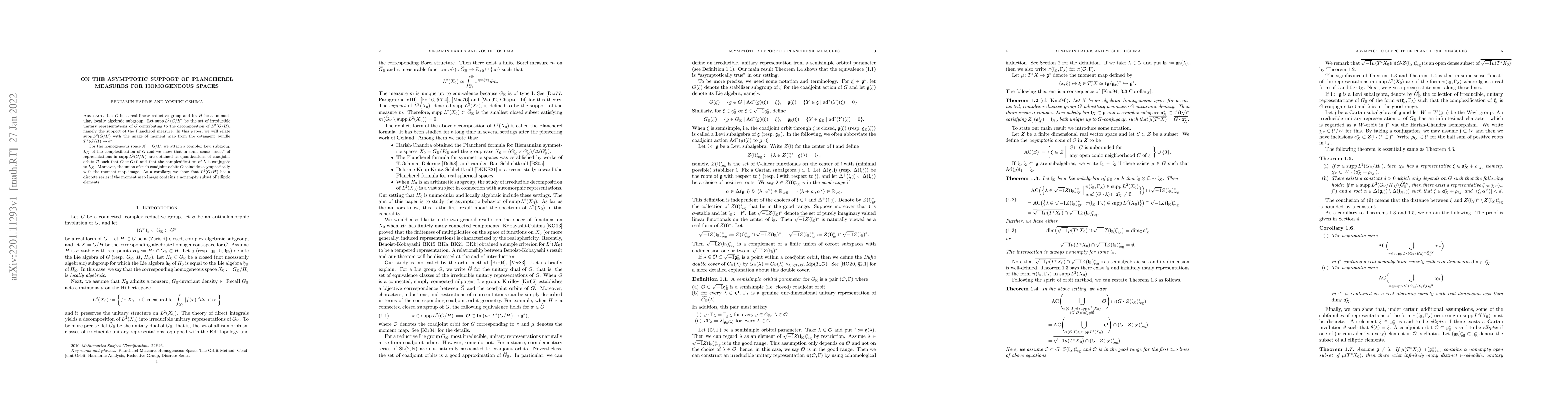 Thumbnail for On the asymptotic support of Plancherel measures for homogeneous spaces
