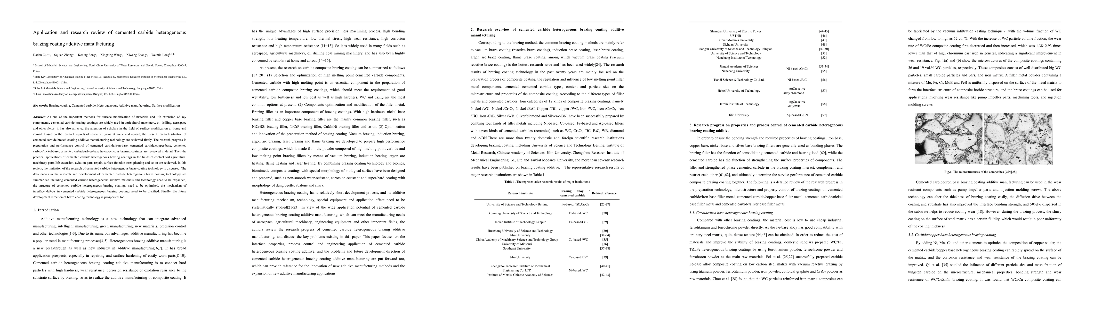 Thumbnail for Application and research review of cemented carbide heterogeneous
  brazing coating additive manufacturing