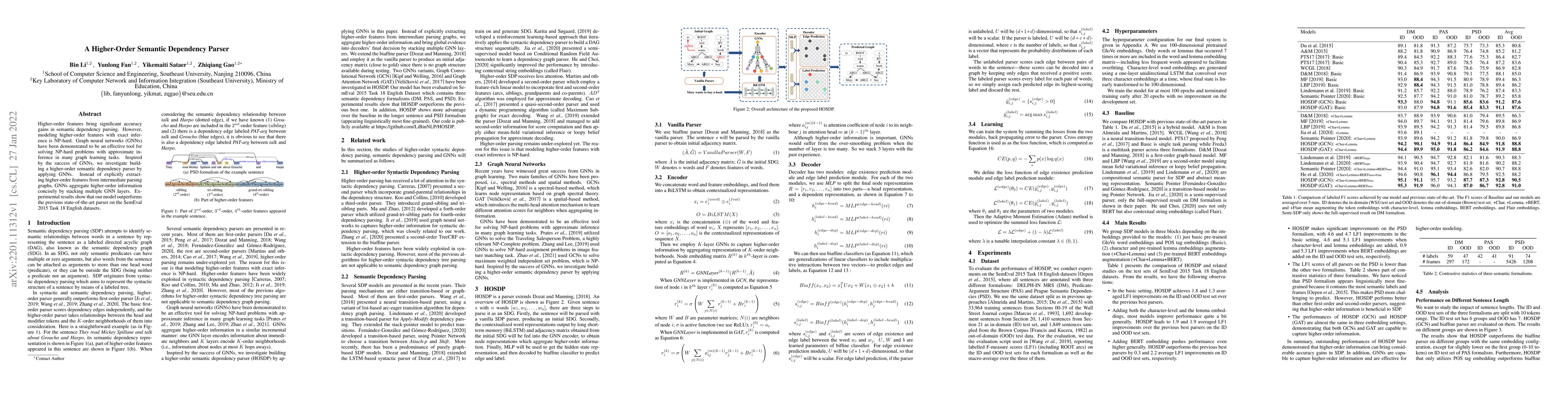Thumbnail for A Higher-Order Semantic Dependency Parser