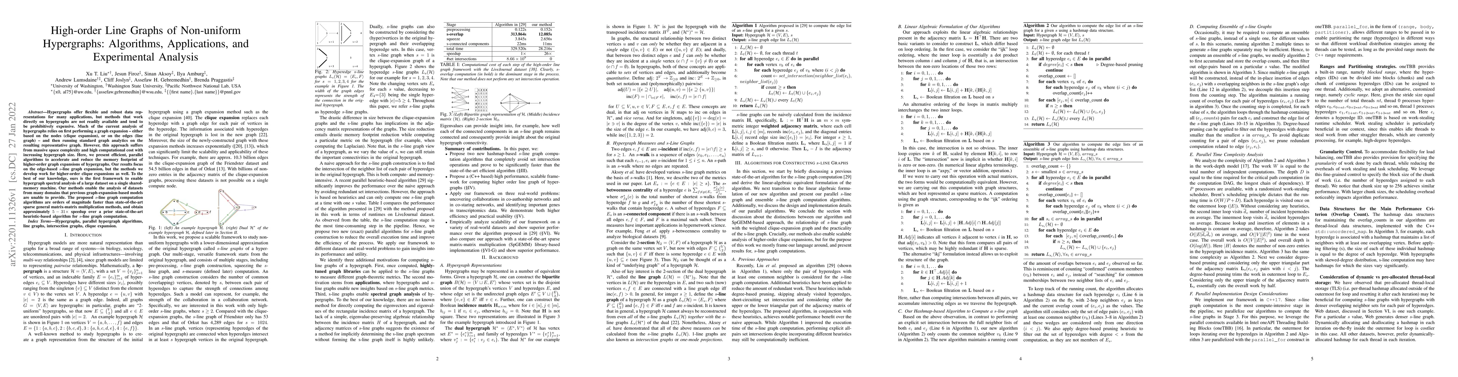 Thumbnail for High-order Line Graphs of Non-uniform Hypergraphs: Algorithms,
  Applications, and Experimental Analysis