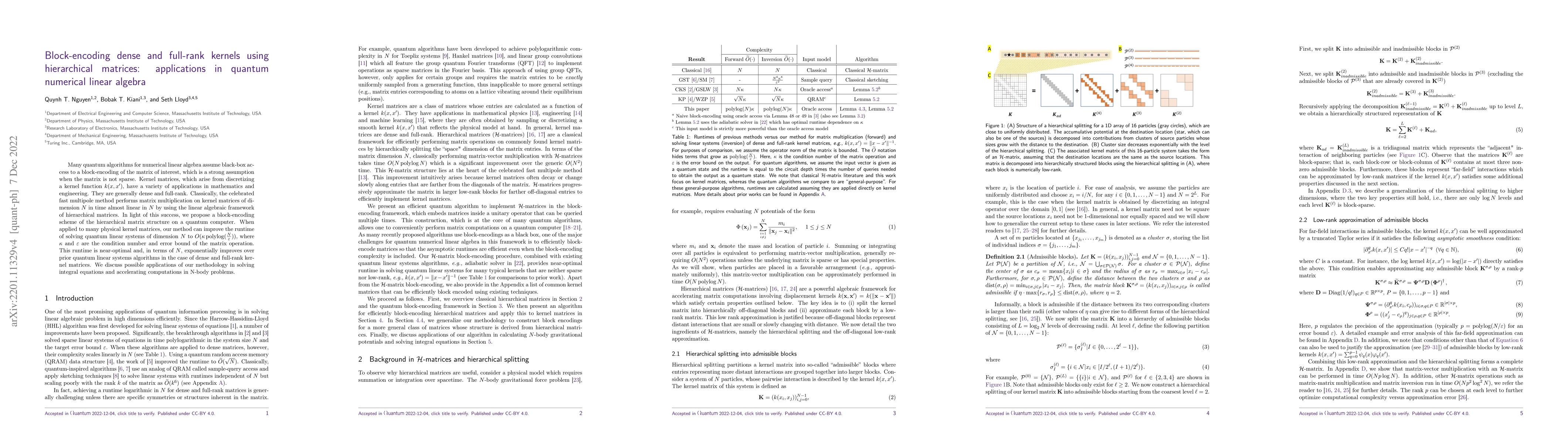 Thumbnail for Block-encoding dense and full-rank kernels using hierarchical matrices:
  applications in quantum numerical linear algebra