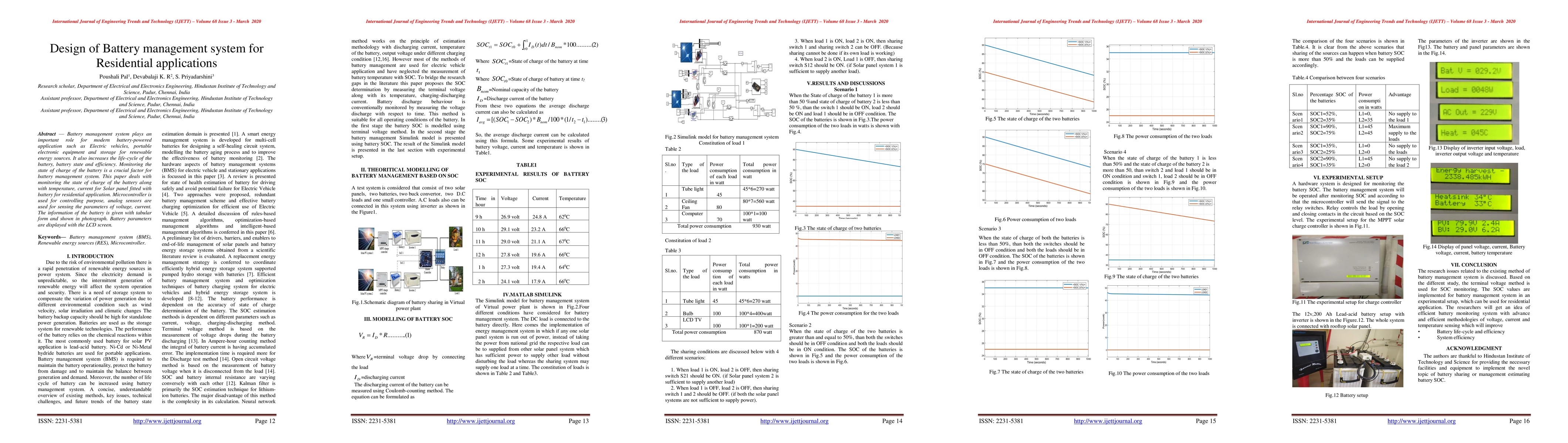 Thumbnail for Design of Battery management system for Residential applications