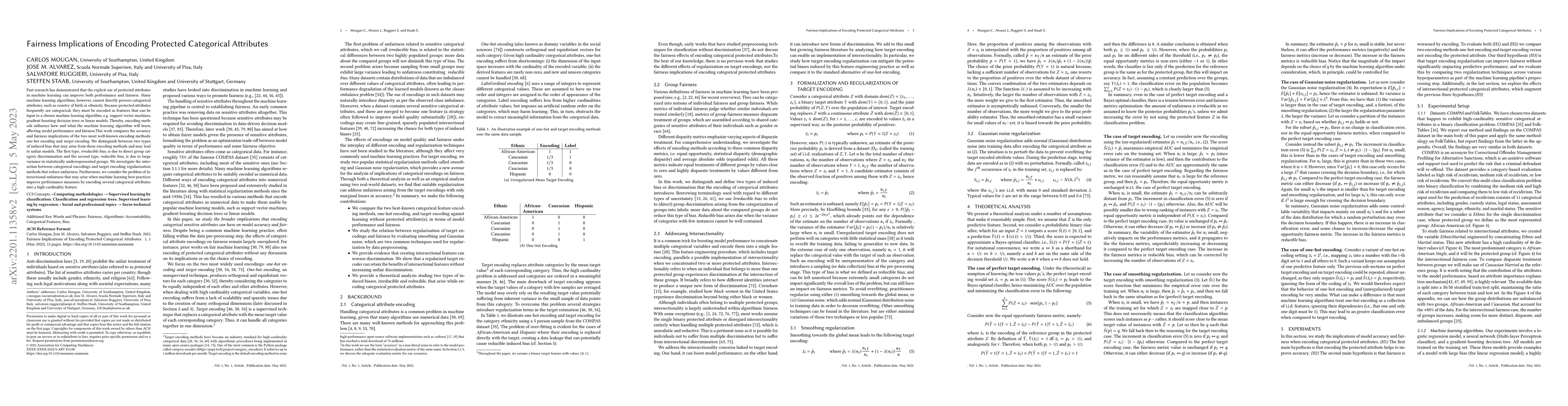 Thumbnail for Fairness Implications of Encoding Protected Categorical Attributes