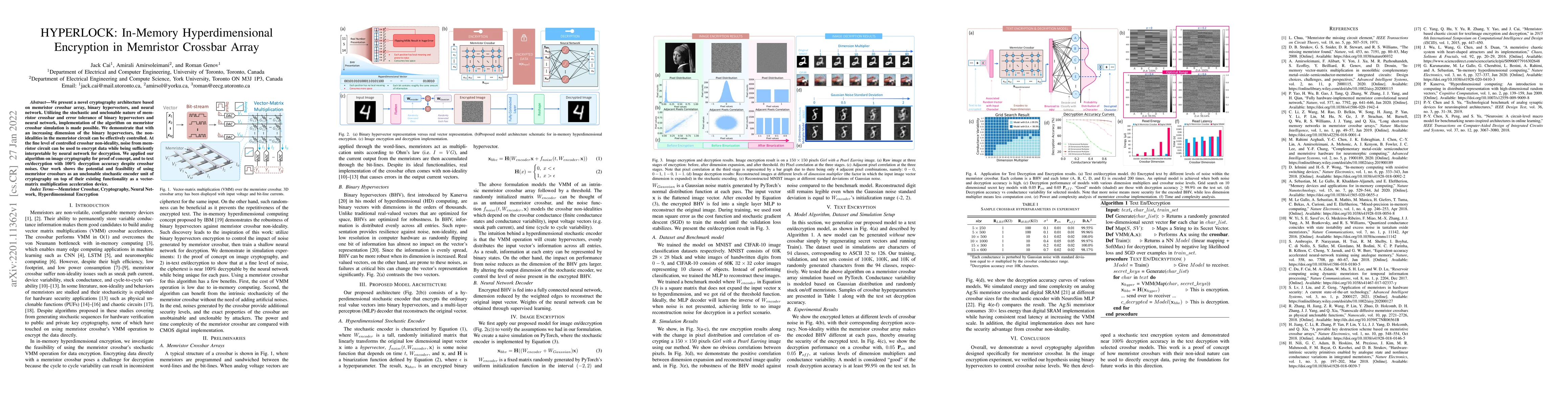 Thumbnail for HYPERLOCK: In-Memory Hyperdimensional Encryption in Memristor Crossbar
  Array