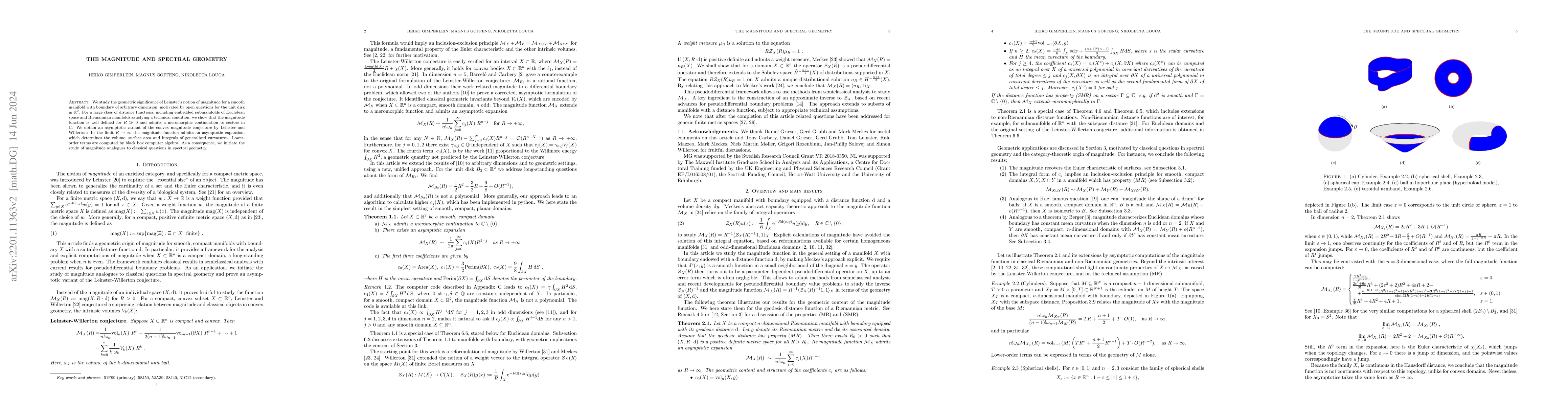 Thumbnail for The magnitude and spectral geometry