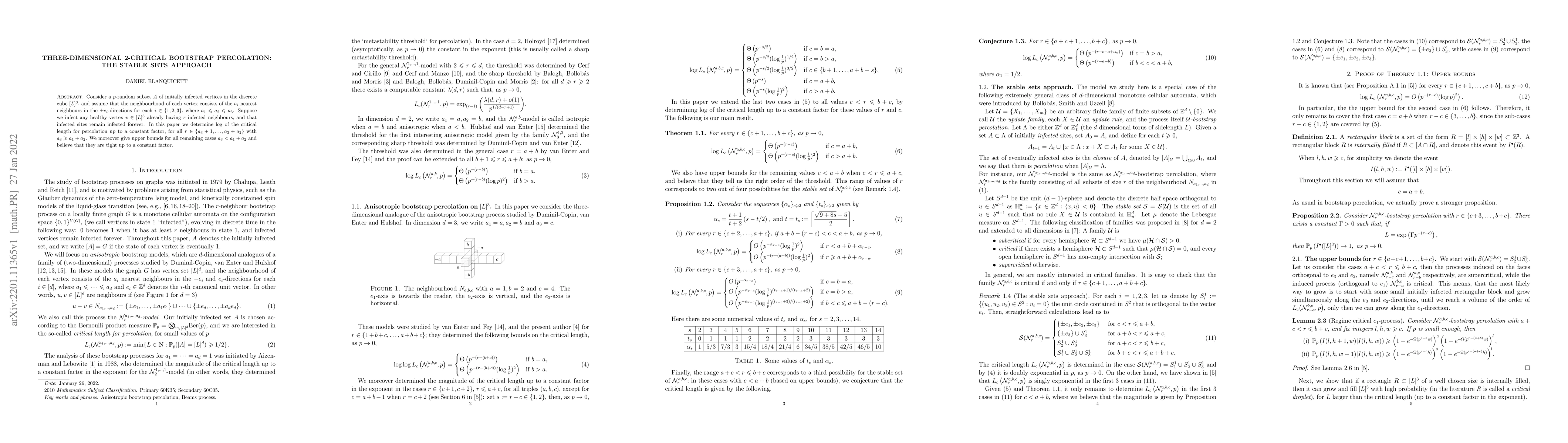 Thumbnail for Three-dimensional 2-critical bootstrap percolation: The stable sets
  approach