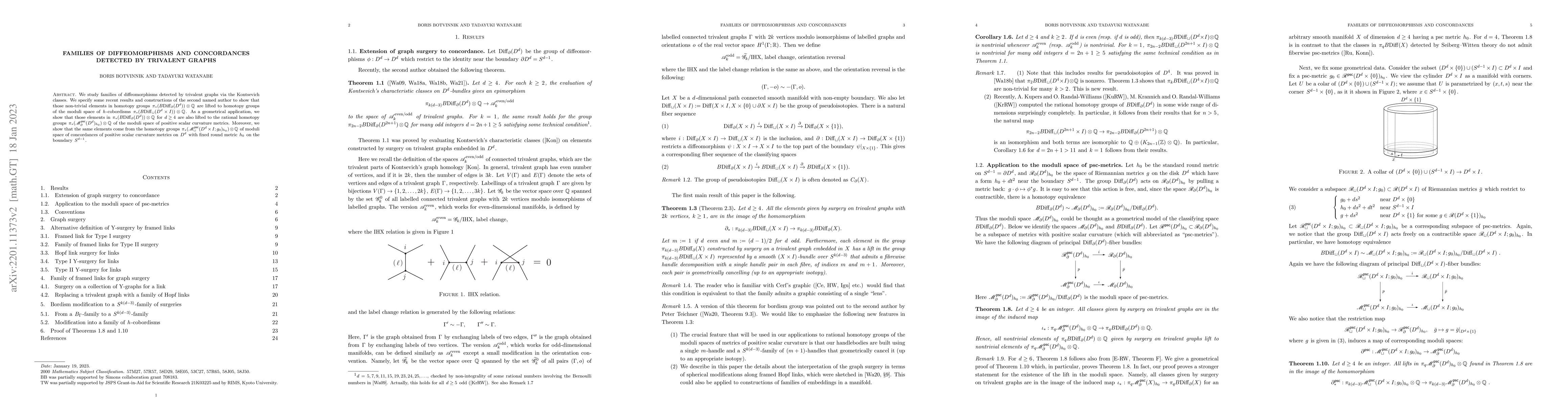 Thumbnail for Families of diffeomorphisms and concordances detected by trivalent
  graphs