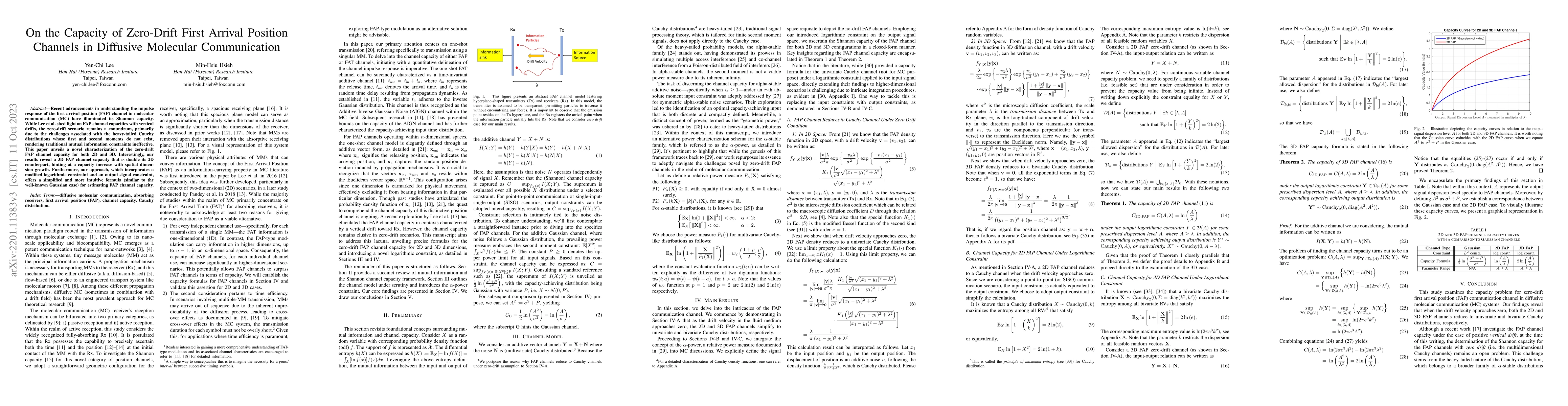 Thumbnail for On the Capacity of Zero-Drift First Arrival Position Channels in
  Diffusive Molecular Communication