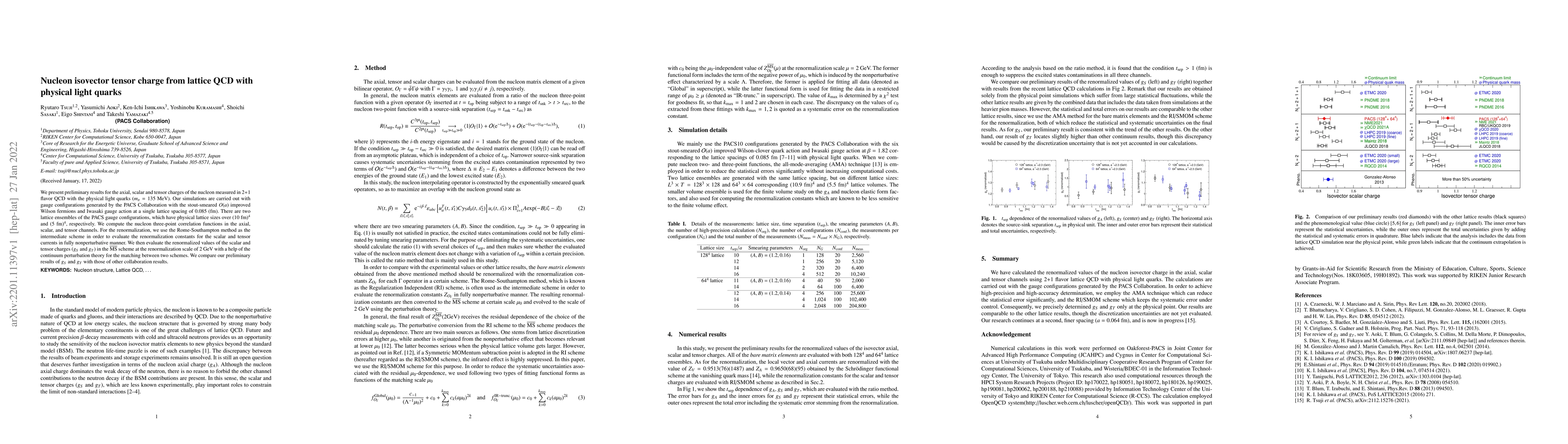 Thumbnail for Nucleon isovector tensor charge from lattice QCD with physical light
  quarks