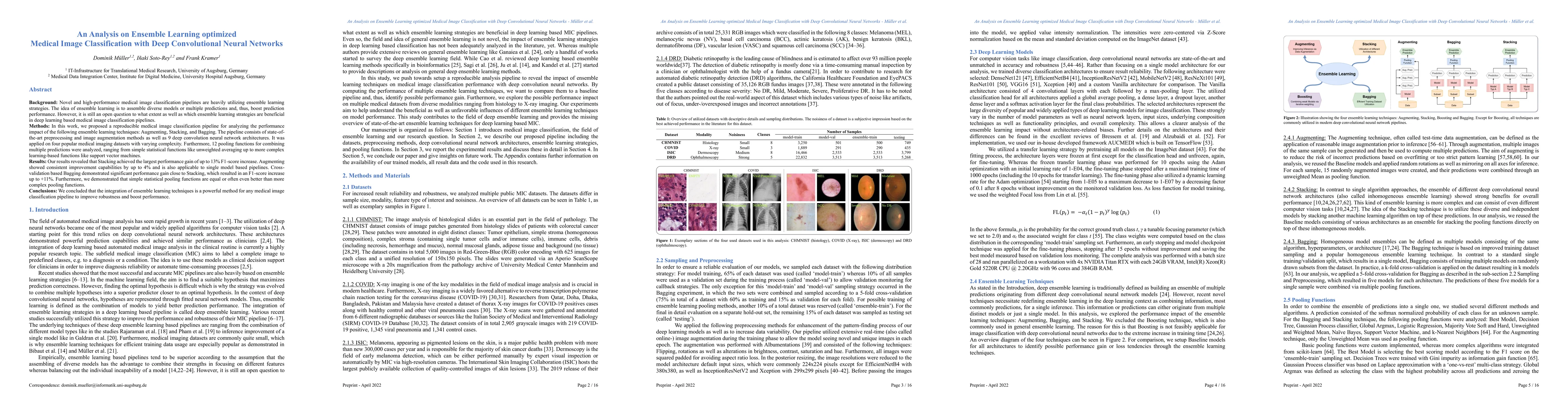 Thumbnail for An Analysis on Ensemble Learning optimized Medical Image Classification
  with Deep Convolutional Neural Networks