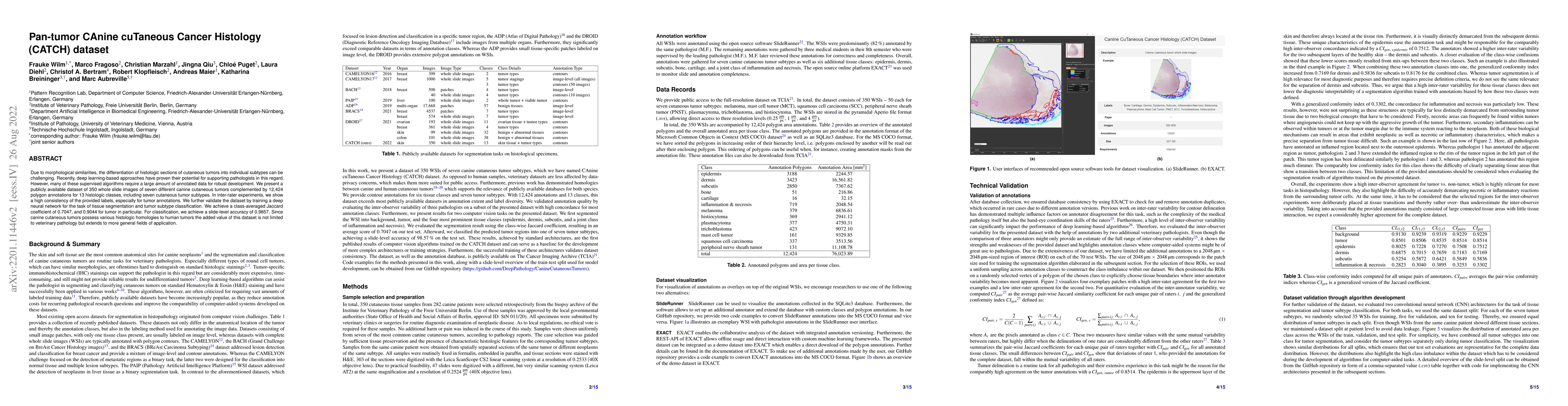 Thumbnail for Pan-tumor CAnine cuTaneous Cancer Histology (CATCH) dataset