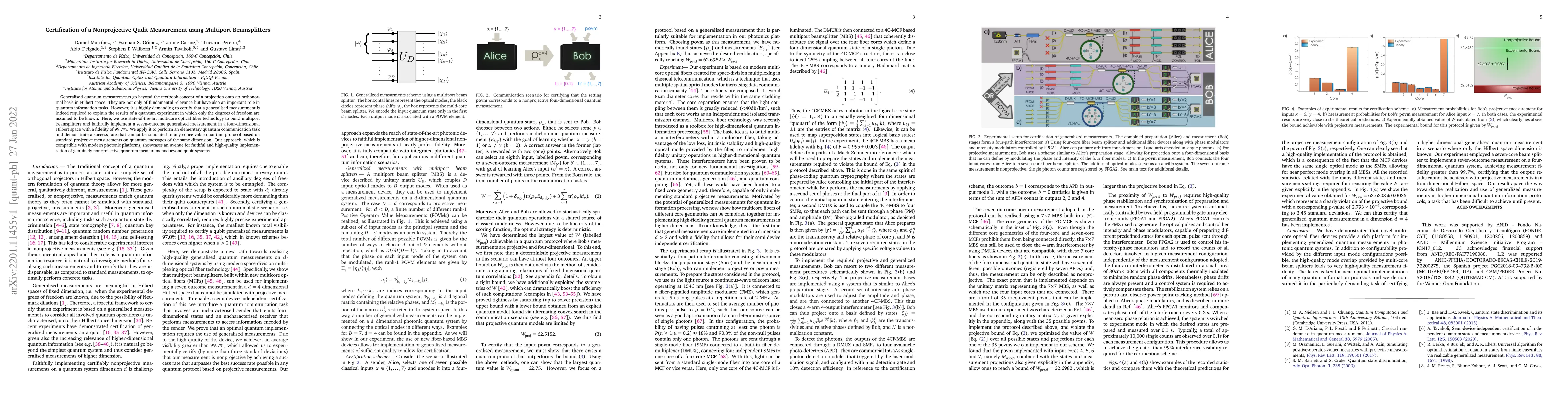 Thumbnail for Certification of a Nonprojective Qudit Measurement using Multiport
  Beamsplitters