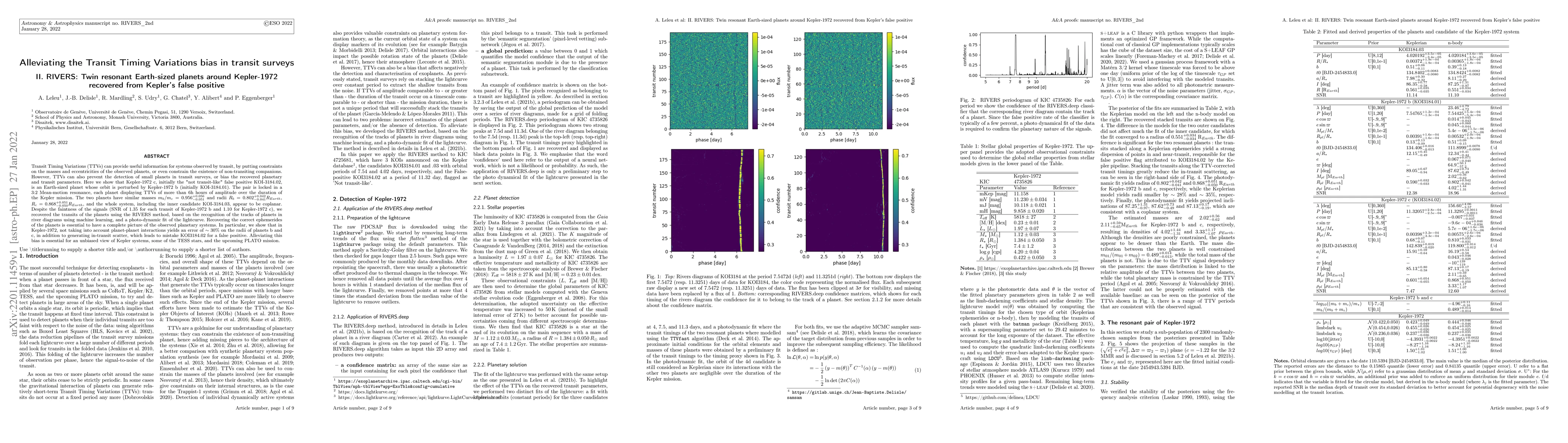 Thumbnail for Alleviating the Transit Timing Variations bias in transit surveys. II.
  RIVERS: Twin resonant Earth-sized planets around Kepler-1972 recovered from
  Kepler's false positive