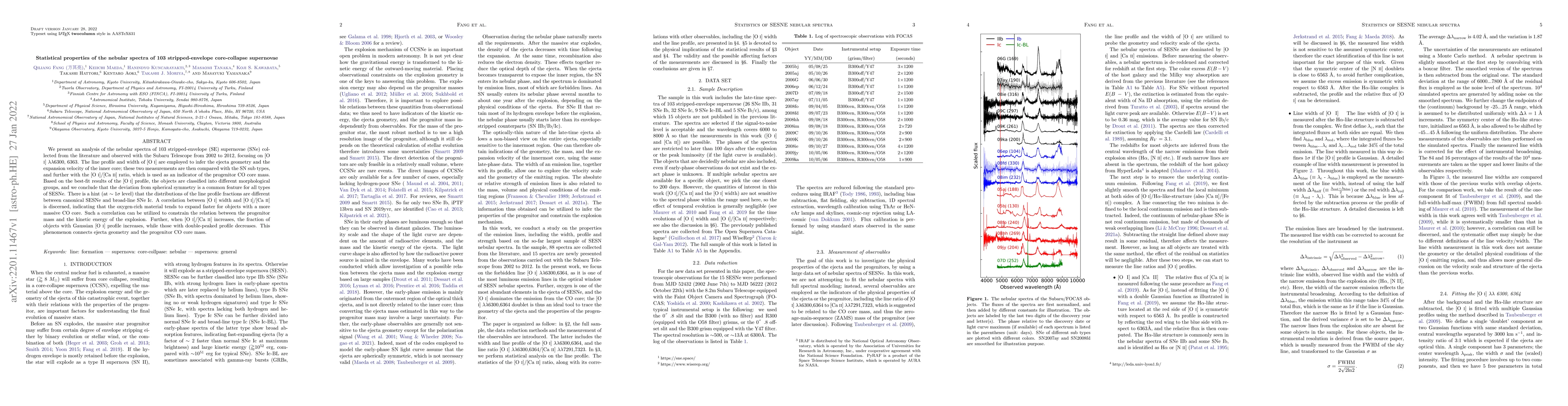 Thumbnail for Statistical properties of the nebular spectra of 103 stripped envelope
  core collapse supernovae