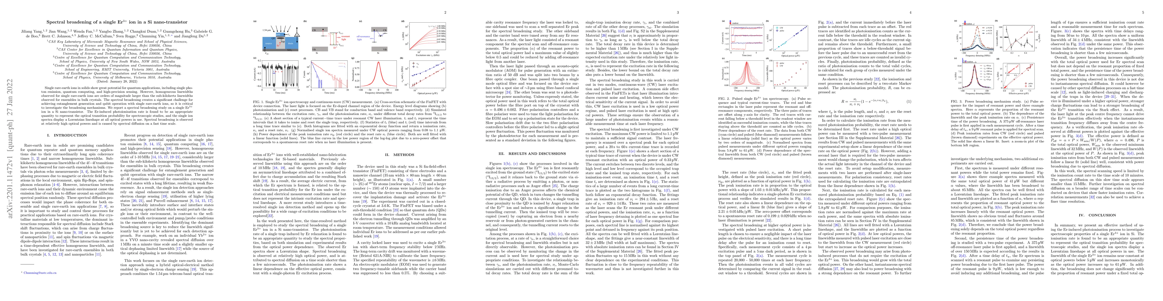 Thumbnail for Spectral broadening of a single Er$^{3+}$ ion in a Si nano-transistor