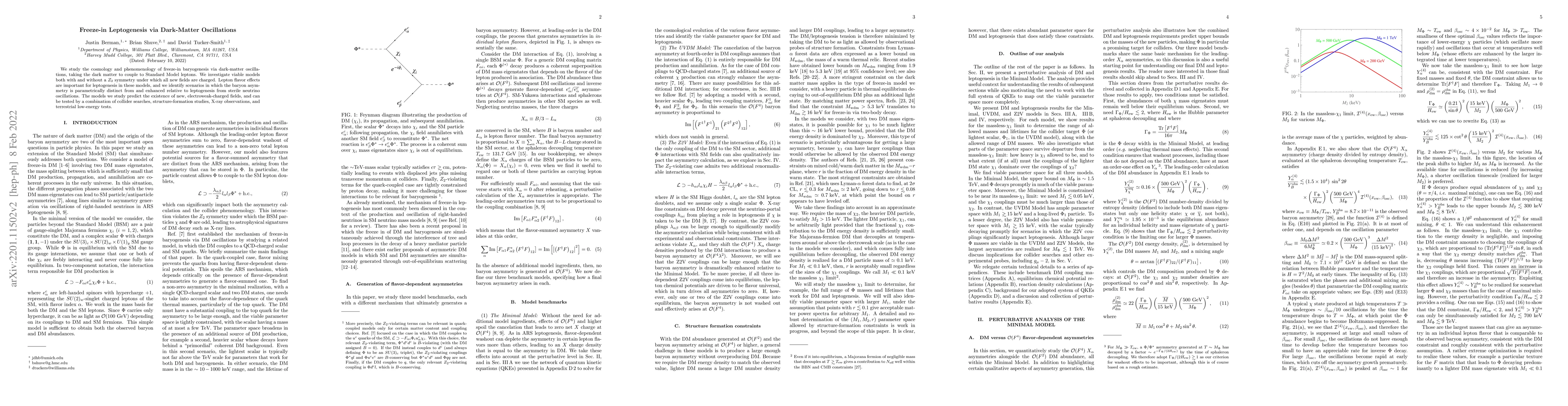 Thumbnail for Freeze-in Leptogenesis via Dark-Matter Oscillations