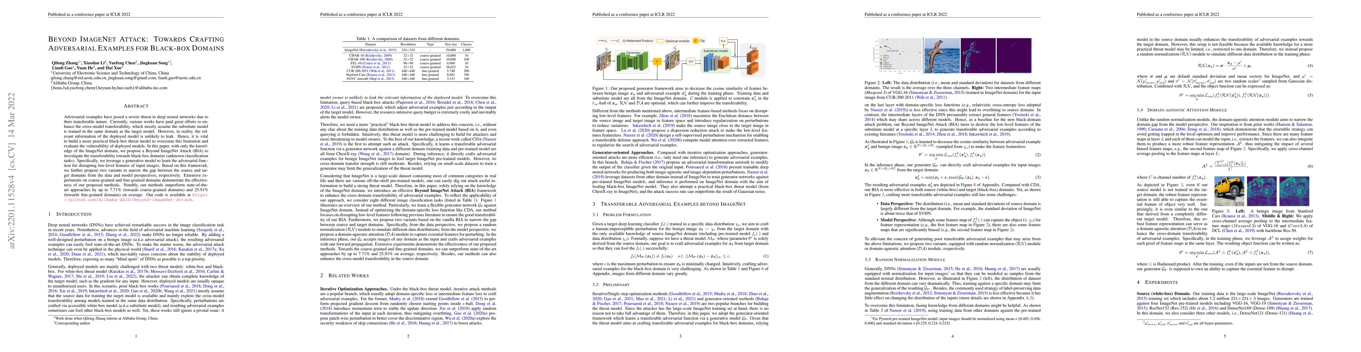 Thumbnail for Beyond ImageNet Attack: Towards Crafting Adversarial Examples for
  Black-box Domains