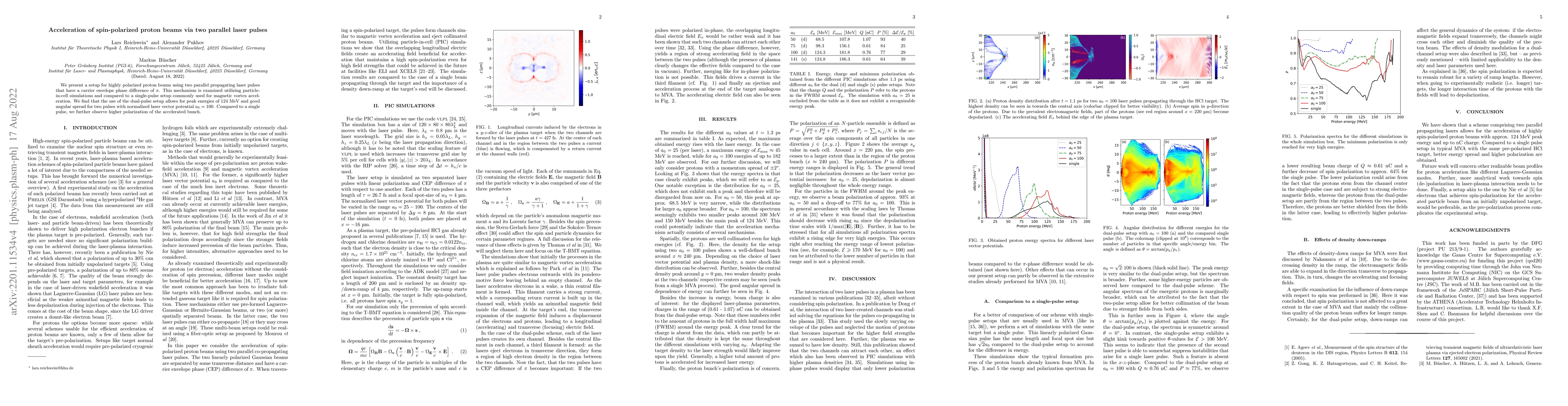 Thumbnail for Acceleration of spin-polarized proton beams via two parallel laser
  pulses