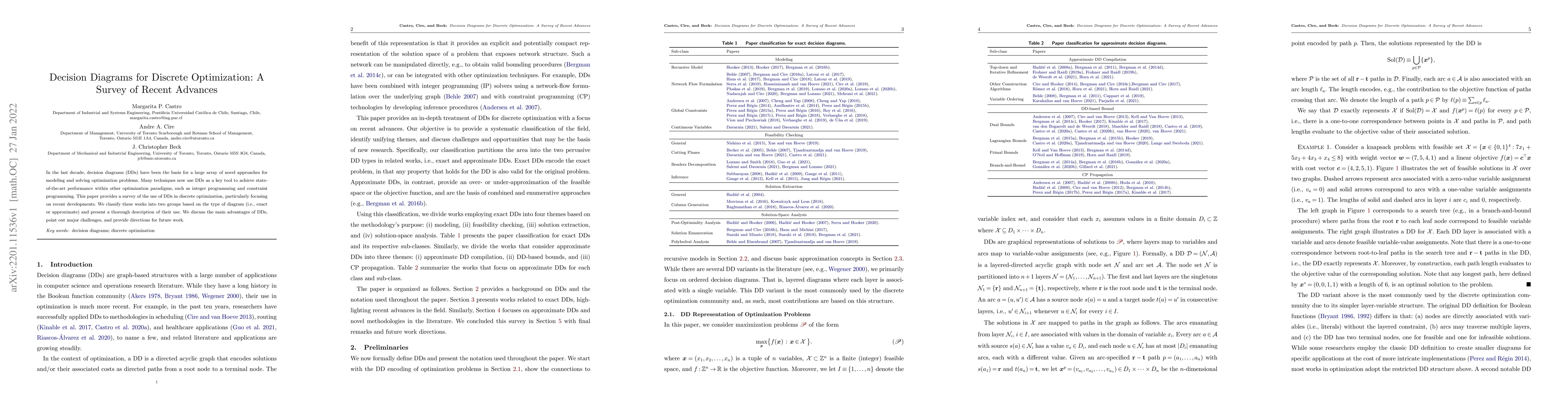 Thumbnail for Decision Diagrams for Discrete Optimization: A Survey of Recent Advances