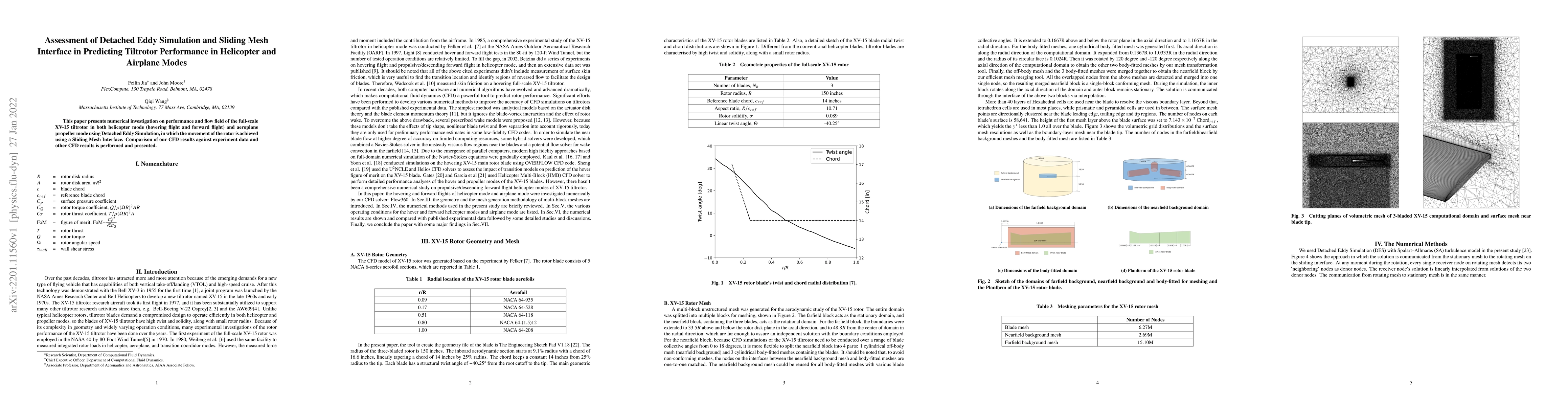 Thumbnail for Assessment of Detached Eddy Simulation and Sliding Mesh Interface in
  Predicting Tiltrotor Performance in Helicopter and Airplane Modes