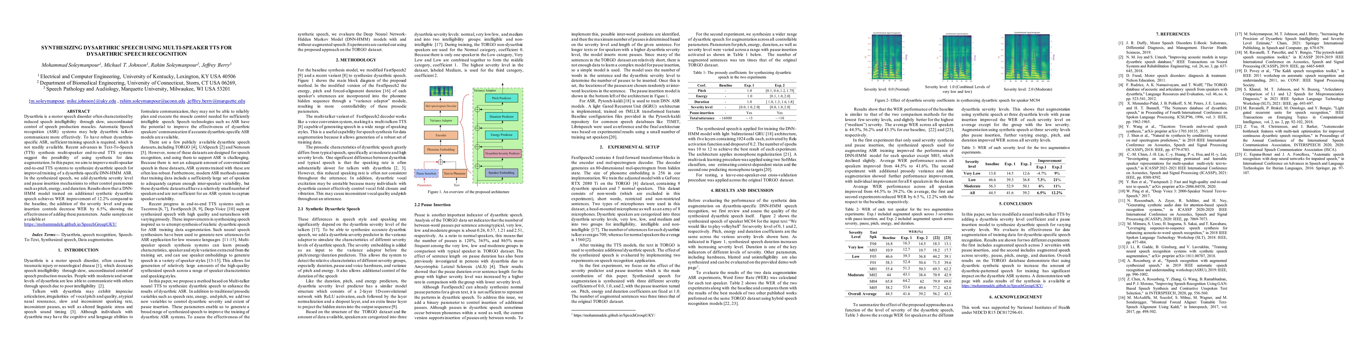 Thumbnail for Synthesizing Dysarthric Speech Using Multi-talker TTS for Dysarthric
  Speech Recognition