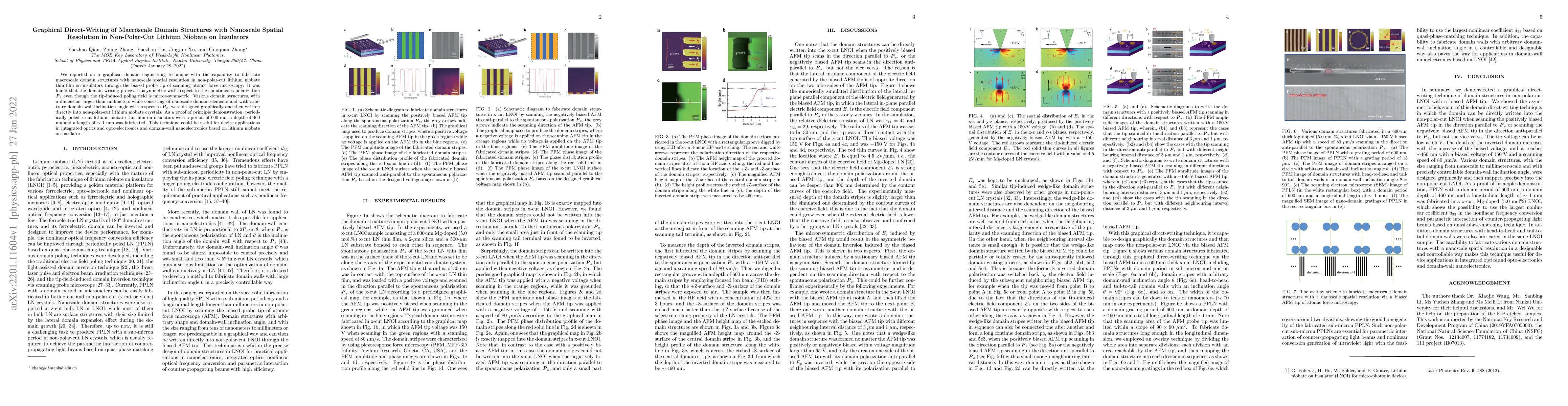 Thumbnail for Graphical Direct-Writing of Macroscale Domain Structures with Nanoscale
  Spatial Resolution in Non-Polar-Cut Lithium Niobate on Insulators