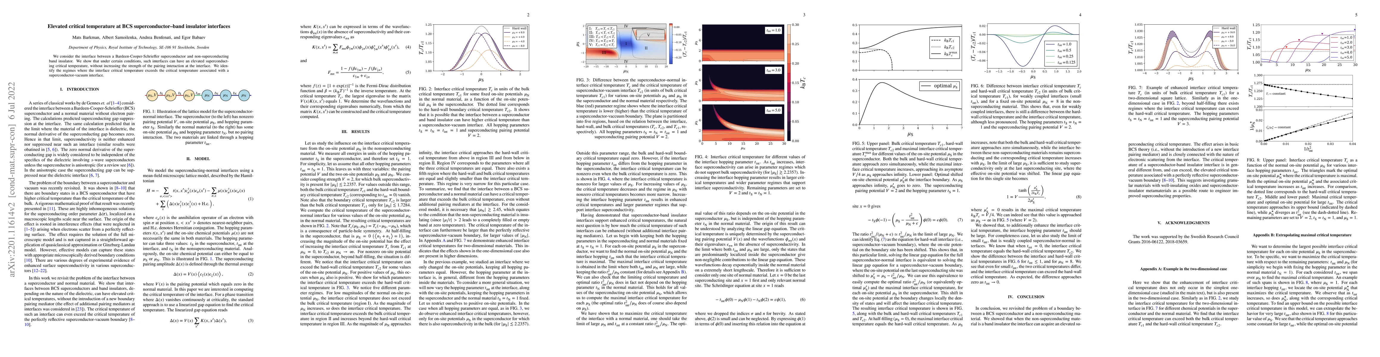 Thumbnail for Elevated critical temperature at BCS superconductor-band insulator
  interfaces