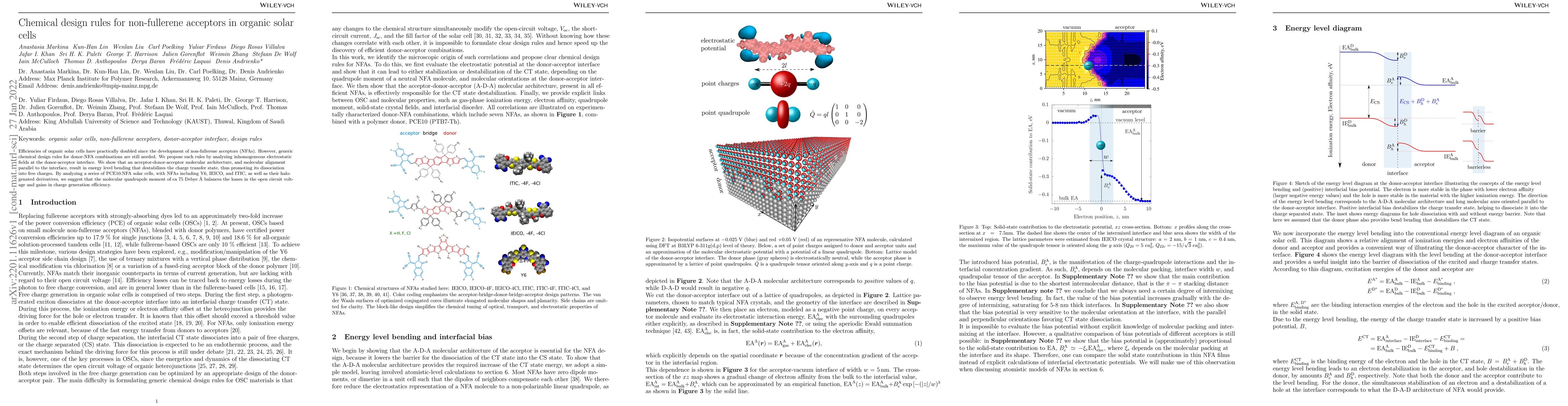 Thumbnail for Chemical design rules for non-fullerene acceptors in organic solar cells