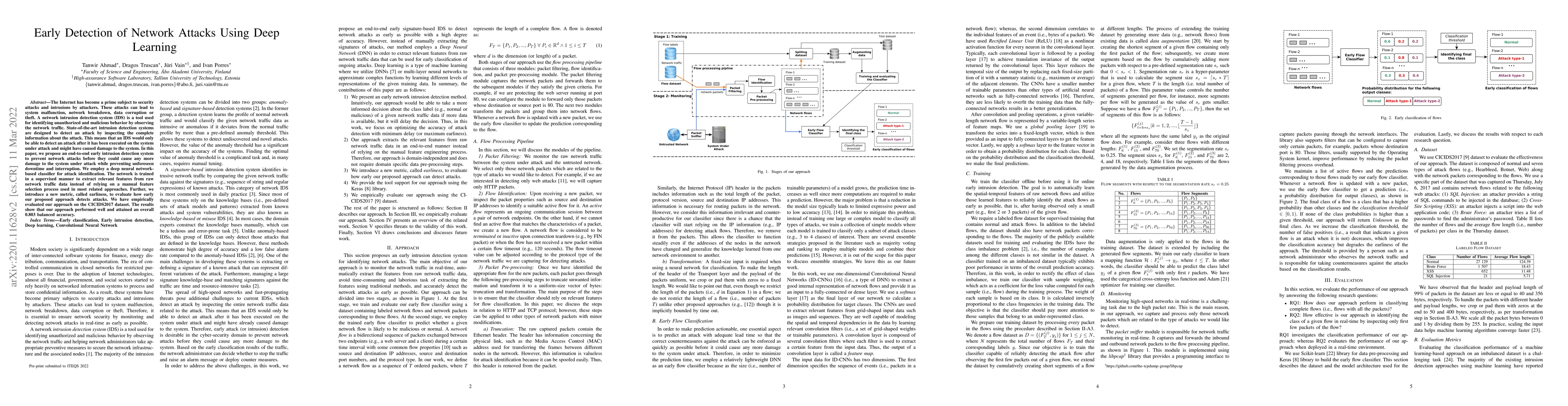 Thumbnail for Early Detection of Network Attacks Using Deep Learning