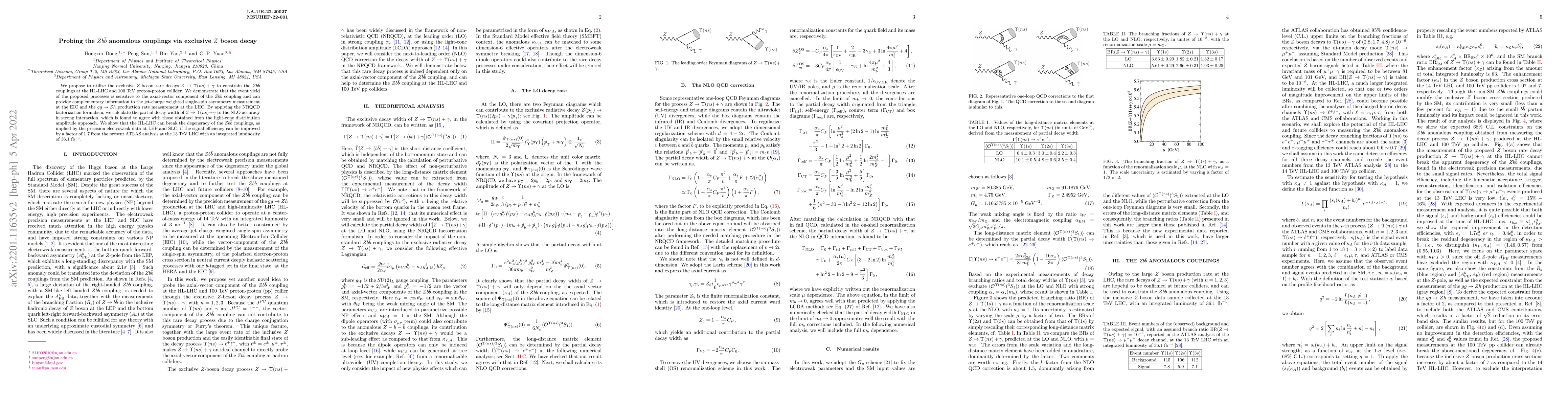 Thumbnail for Probing the $Zb\bar{b}$ anomalous couplings via exclusive $Z$ boson
  decay