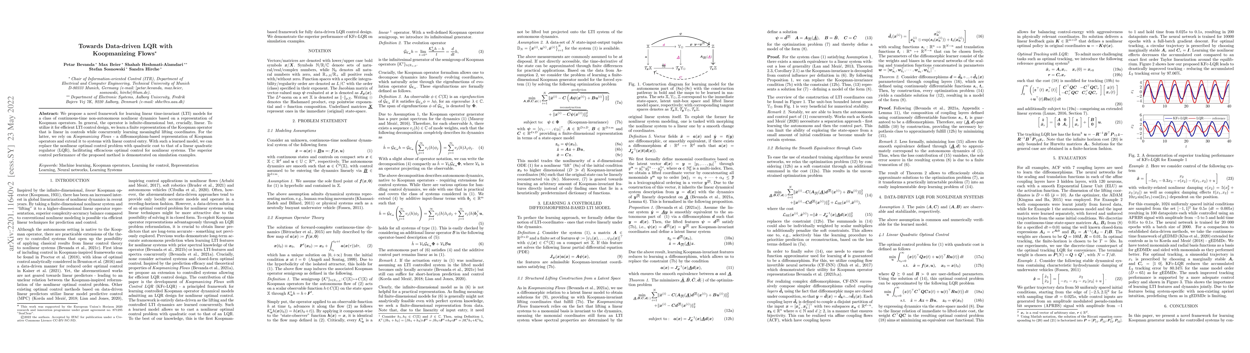 Thumbnail for Towards Data-driven LQR with Koopmanizing Flows