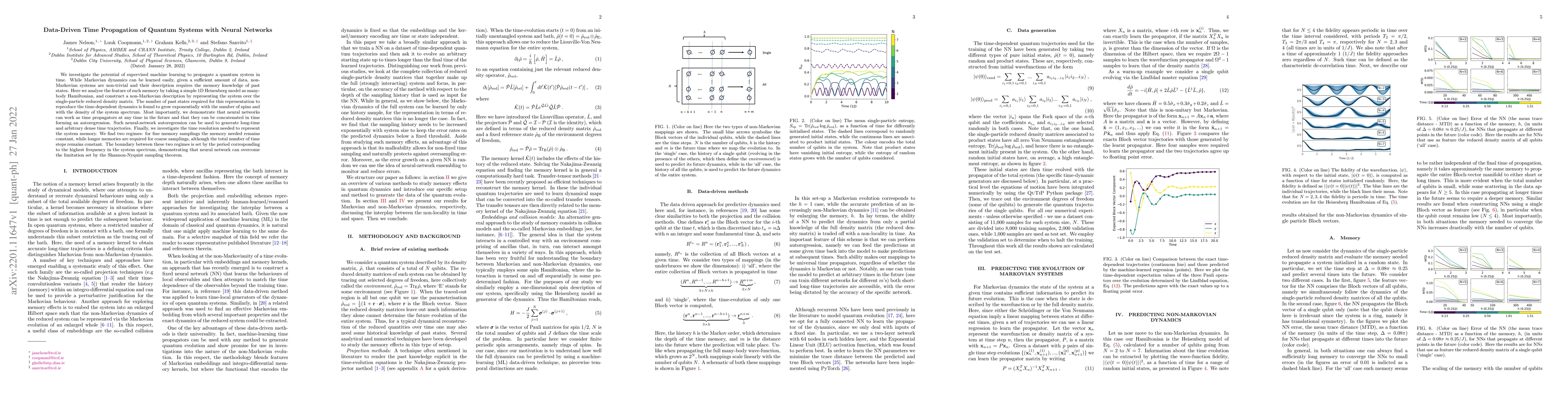 Thumbnail for Data-Driven Time Propagation of Quantum Systems with Neural Networks