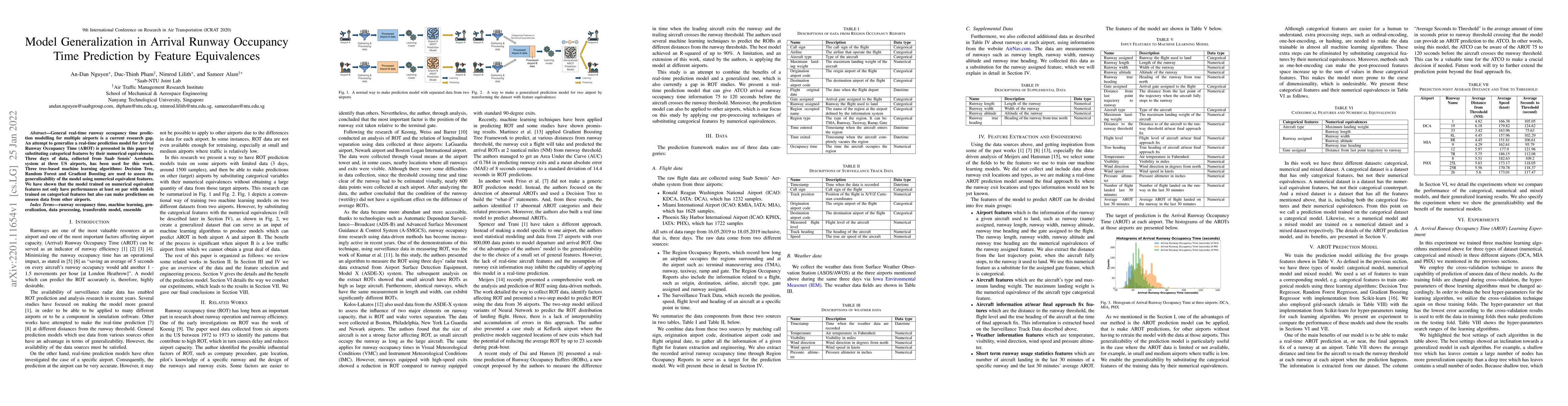 Thumbnail for Model Generalization in Arrival Runway Occupancy Time Prediction by
  Feature Equivalences