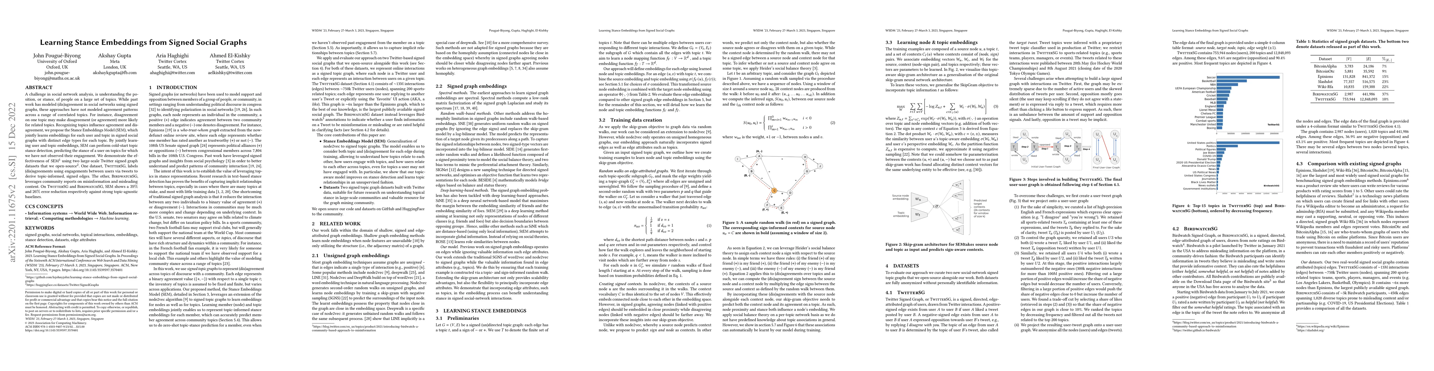 Thumbnail for Learning Stance Embeddings from Signed Social Graphs