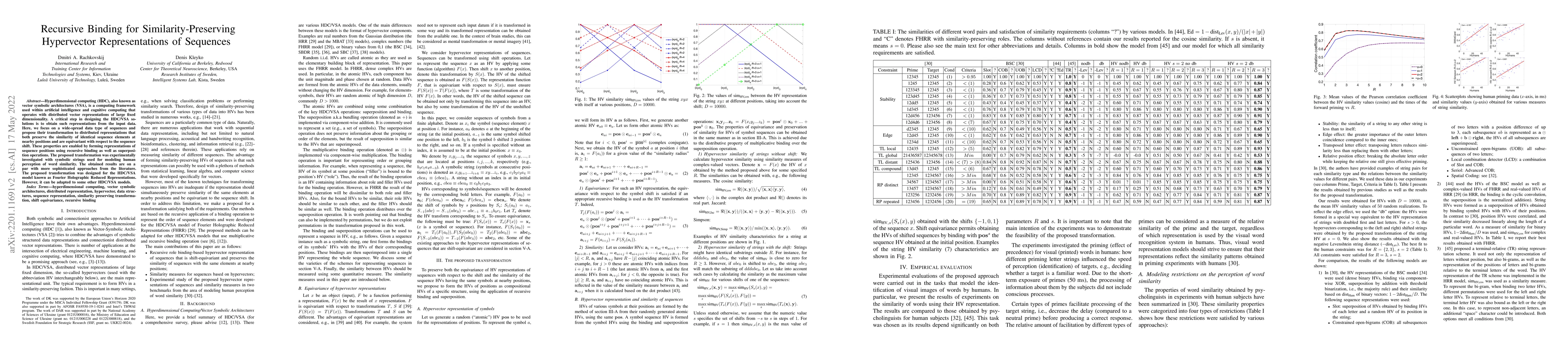 Thumbnail for Recursive Binding for Similarity-Preserving Hypervector Representations
  of Sequences