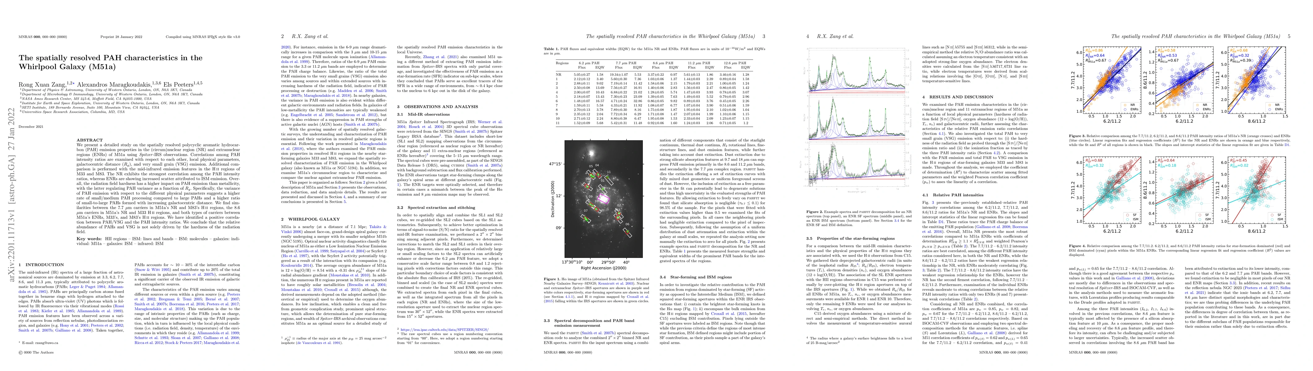 Thumbnail for The spatially resolved PAH characteristics in the Whirlpool Galaxy
  (M51a)