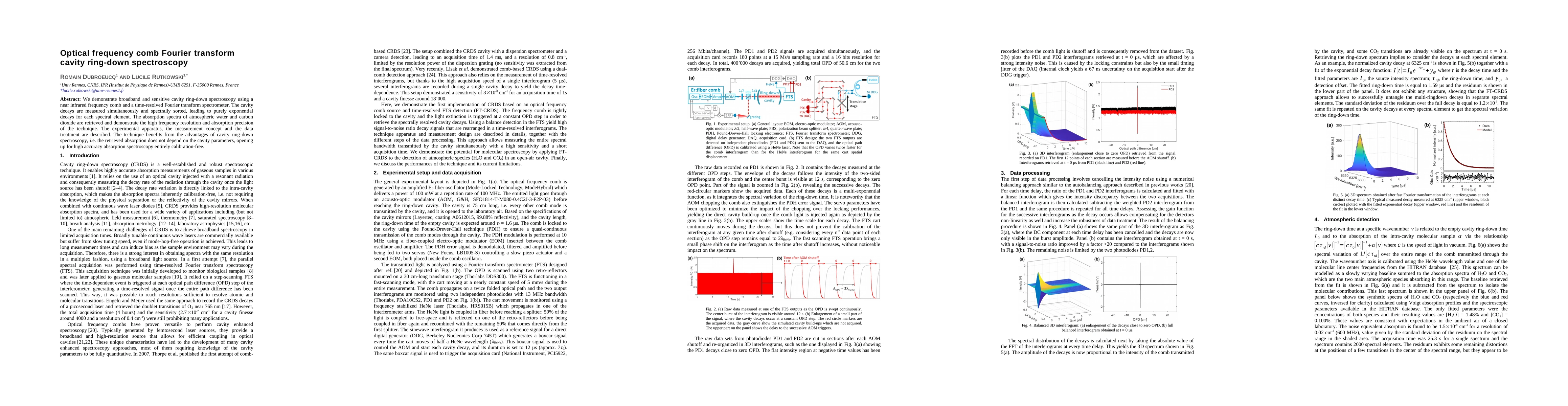 Thumbnail for Optical frequency comb Fourier transform cavity ring-down spectroscopy