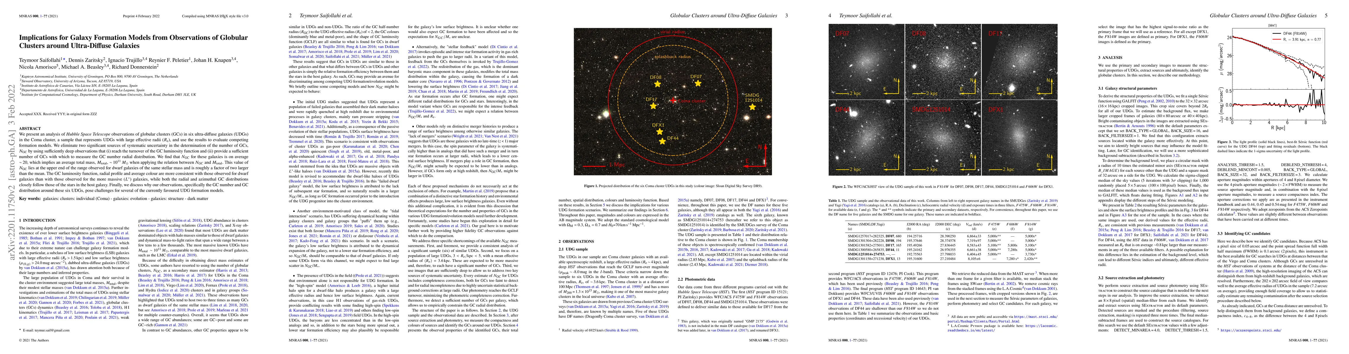 Thumbnail for Implications for Galaxy Formation Models from Observations of Globular
  Clusters around Ultra-Diffuse Galaxies