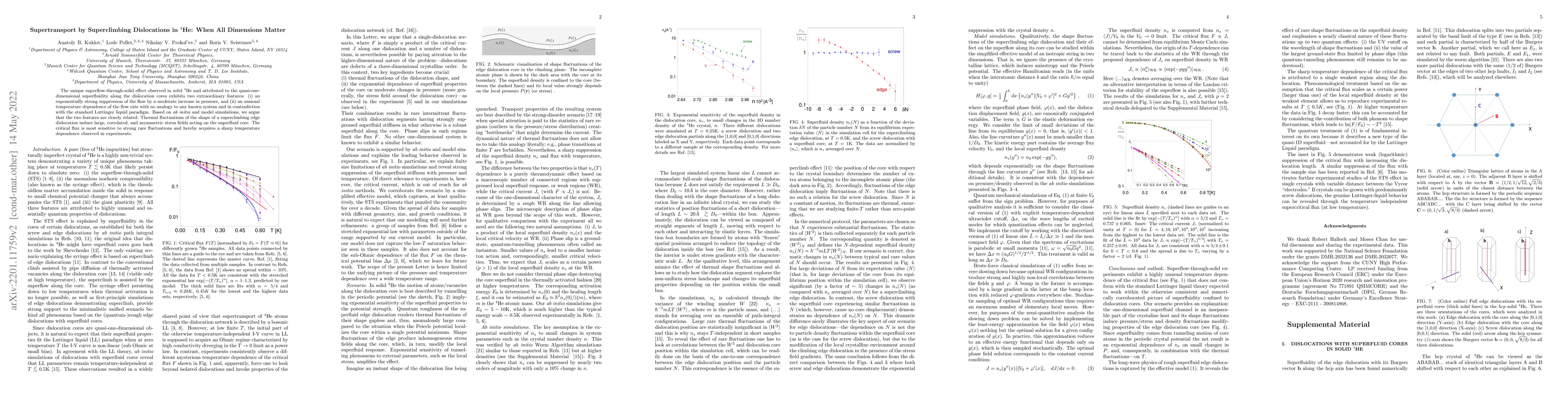 Thumbnail for Supertransport by Superclimbing Dislocations in $^4$He: When All
  Dimensions Matter