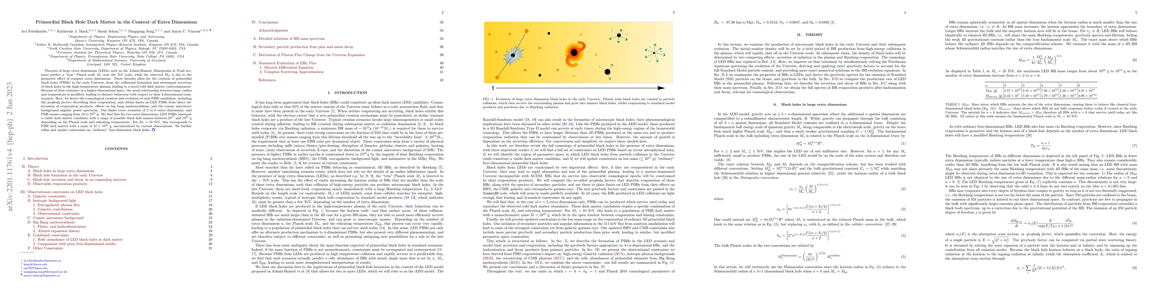 Thumbnail for Primordial Black Hole Dark Matter in the Context of Extra Dimensions