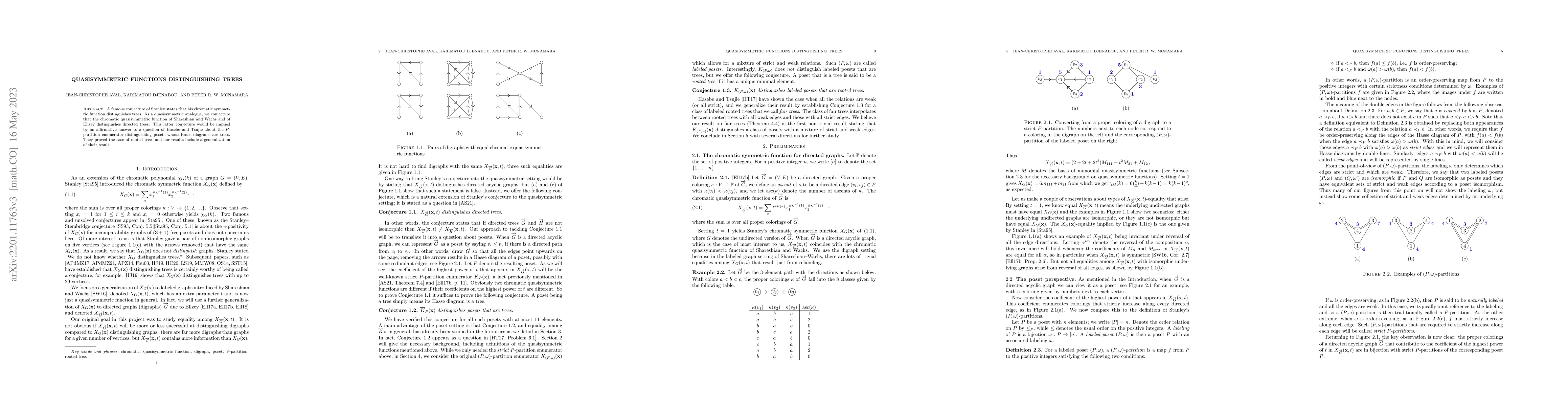 Thumbnail for Quasisymmetric functions distinguishing trees