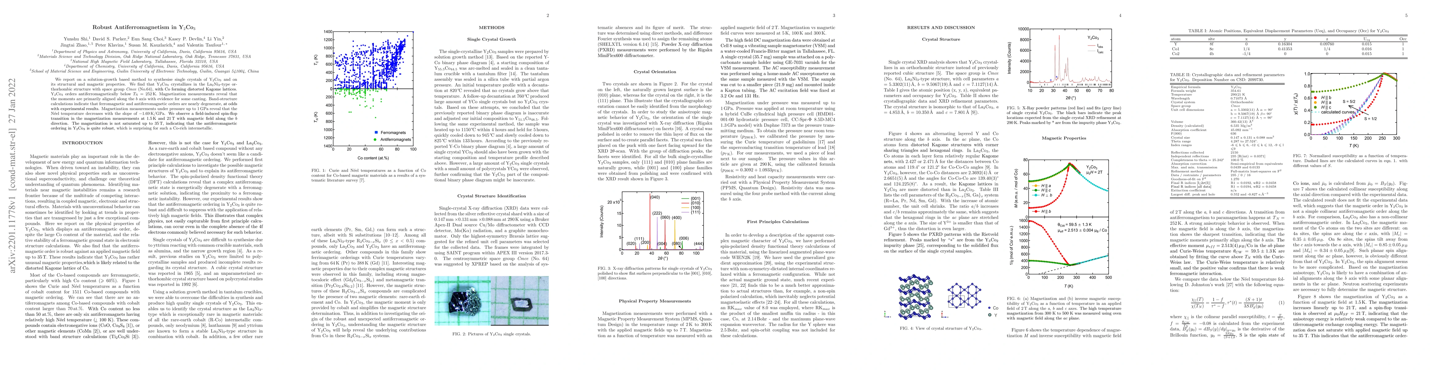 Thumbnail for Robust antiferromagnetism in Y$_2$Co$_3$