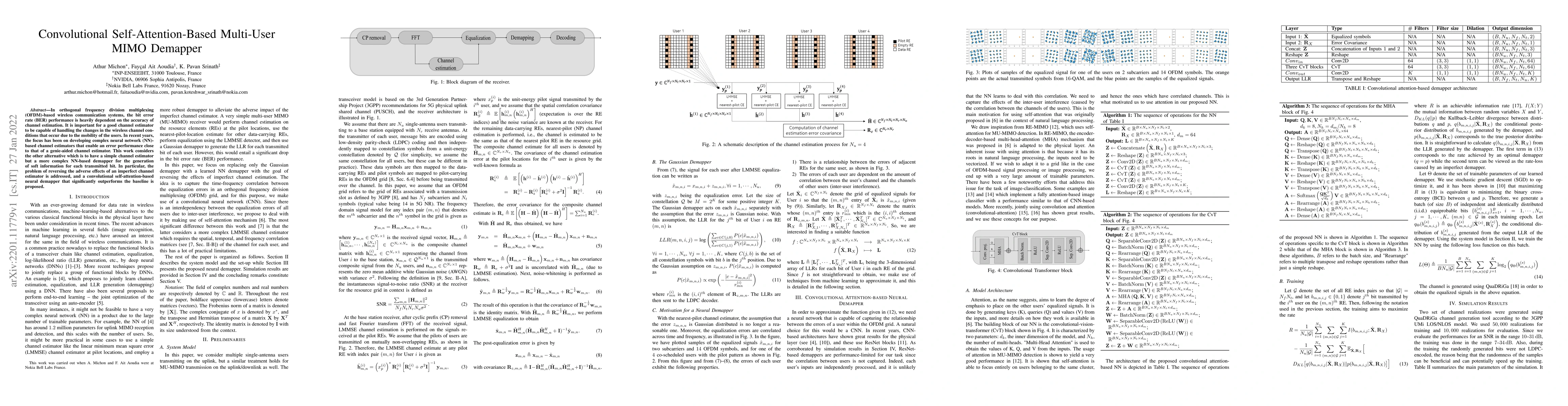 Thumbnail for Convolutional Self-Attention-Based Multi-User MIMO Demapper